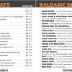 Mastermix – Crate 005-006 Balearic Beats