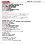 Mastermix Issue 422